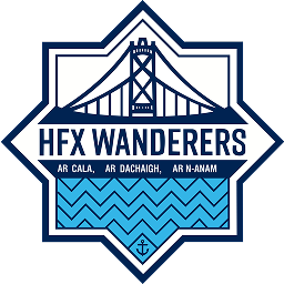 Wanderers